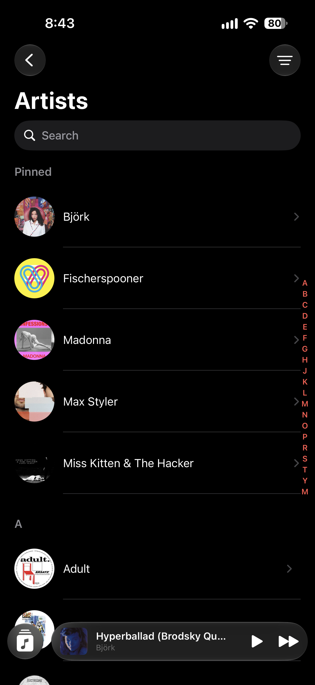 Artists list